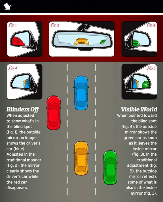 driver safety tips