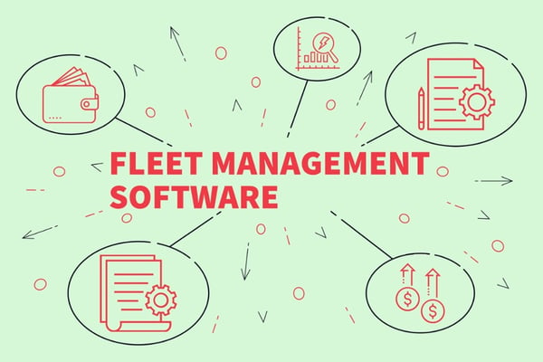 fleet management software