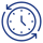 icon-fast-flexible