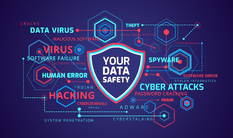 Protecting Fleet Data from Security Threats