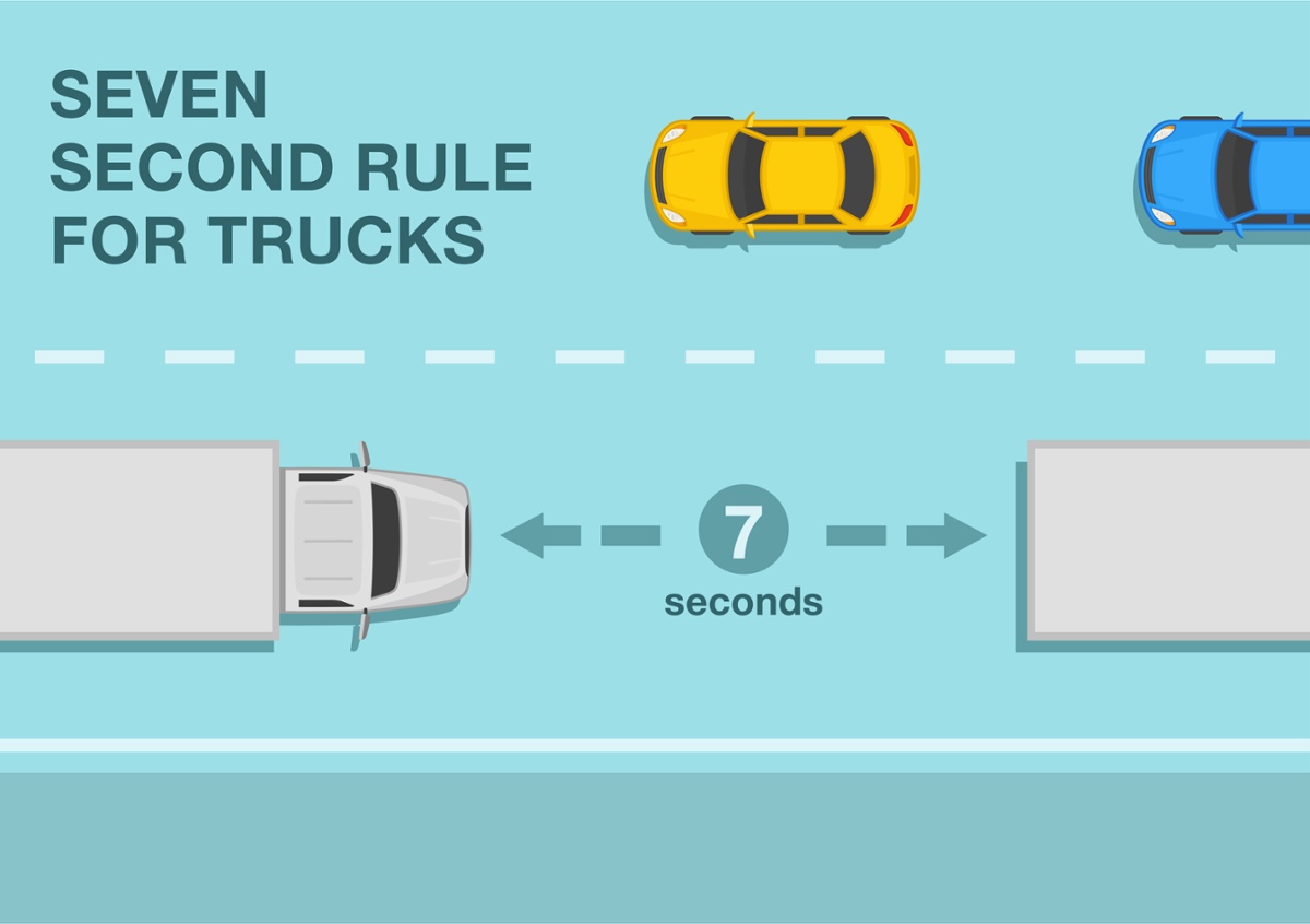 Ahead and Behind: The Safest Following Distances for Fleets and Trucks