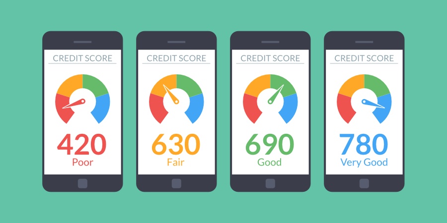 Leasing Requirements - How Good Does Your Credit Need to Be?